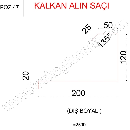Prefabrik Alın Kapatma Sacı